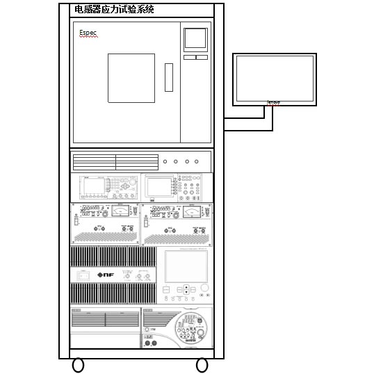 功率电感应力试验系统
